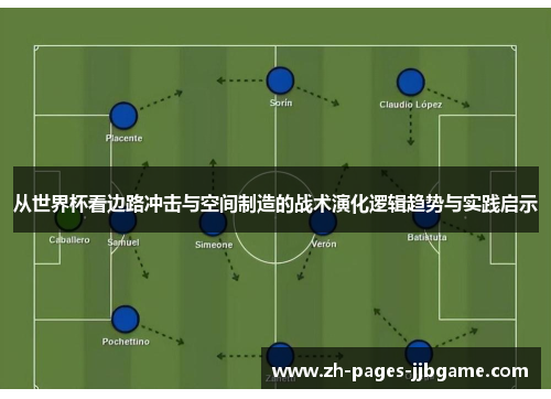 从世界杯看边路冲击与空间制造的战术演化逻辑趋势与实践启示