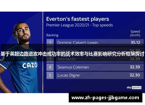 基于英超边路进攻冲击成功率的战术效率与比赛影响研究分析框架探讨 基于英超边路进攻冲击成功率的战术效率与比赛影响研究分析框架探讨