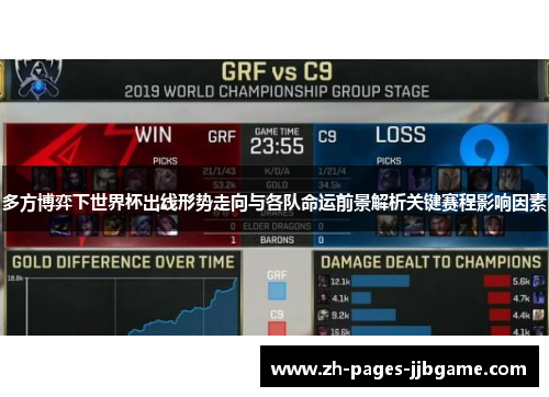 多方博弈下世界杯出线形势走向与各队命运前景解析关键赛程影响因素