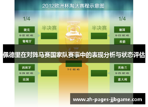 佩德里在对阵马赛国家队赛事中的表现分析与状态评估