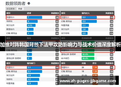 加维对阵韩国背景下法甲攻防影响力与战术价值深度解析 加维对阵韩国背景下法甲攻防影响力与战术价值深度解析