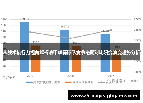 从战术执行力视角解析法甲联赛球队竞争格局对比研究演变趋势分析