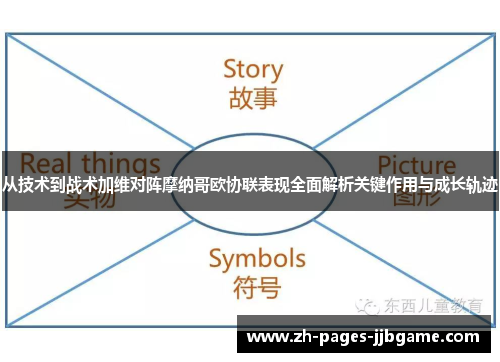 从技术到战术加维对阵摩纳哥欧协联表现全面解析关键作用与成长轨迹 从技术到战术加维对阵摩纳哥欧协联表现全面解析关键作用与成长轨迹