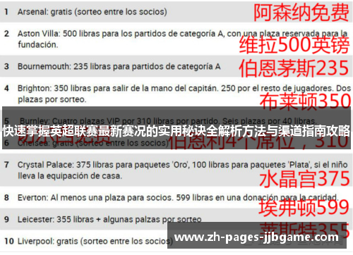 快速掌握英超联赛最新赛况的实用秘诀全解析方法与渠道指南攻略 快速掌握英超联赛最新赛况的实用秘诀全解析方法与渠道指南攻略